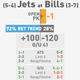 Illustration for article titled NFL Betting Lines, Visualized: Week 11 (Late Edition)